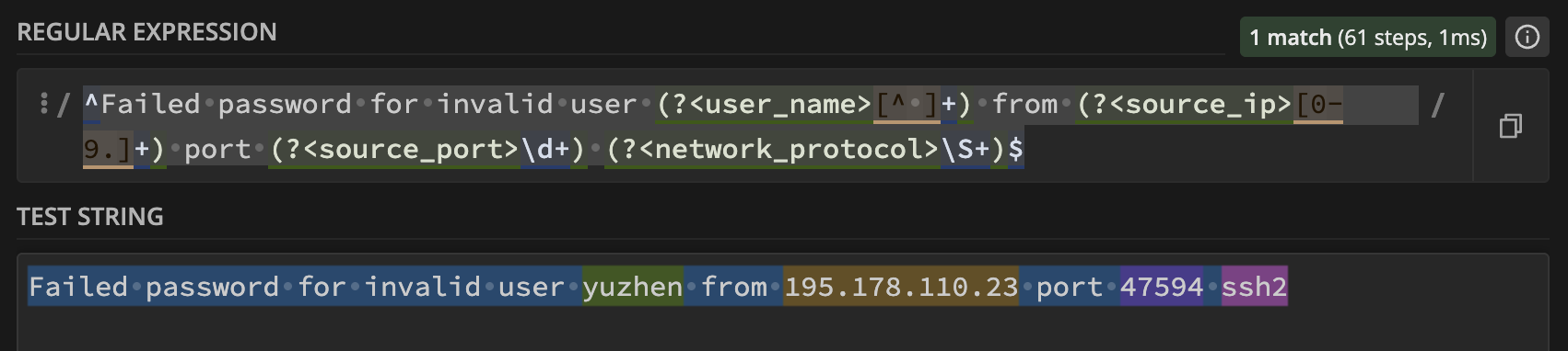 Regex parser for failed ssh logins.