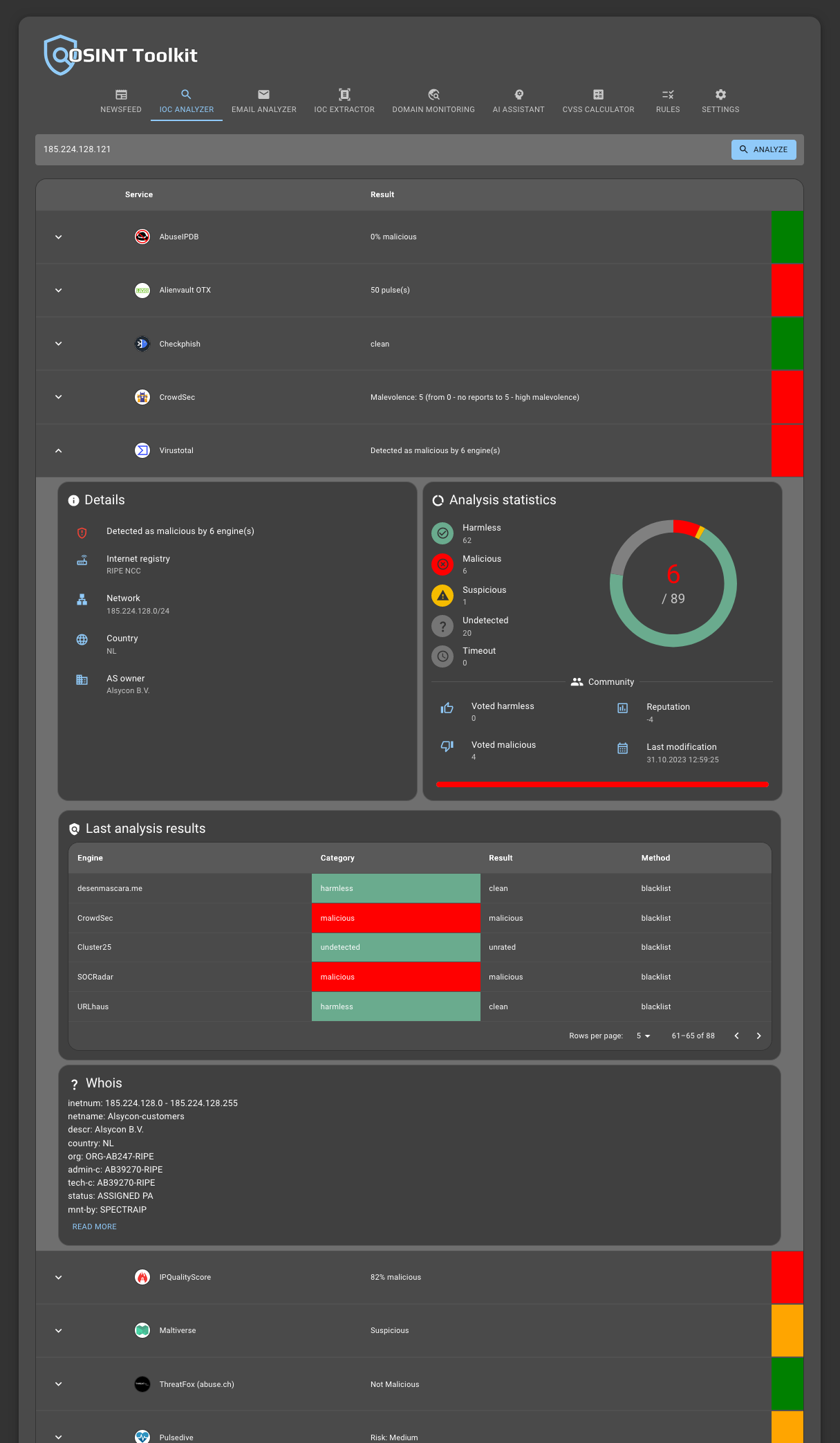 screenshot of osint toolkit showing the analysis of an ip adress with results from different threat intelligence services